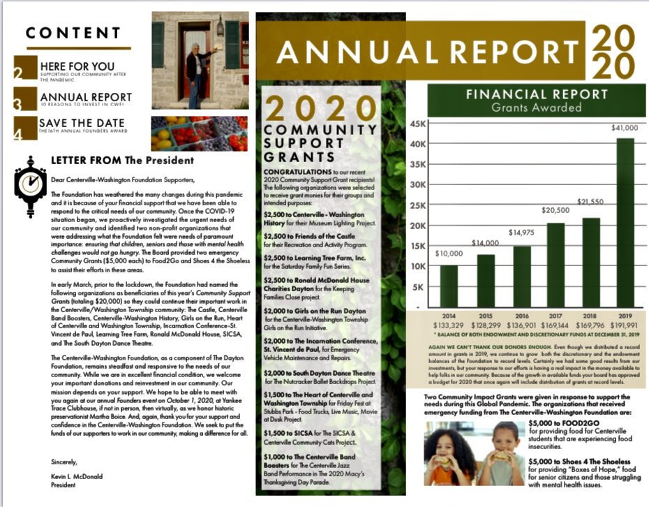 IMPACT Annual Report 2020